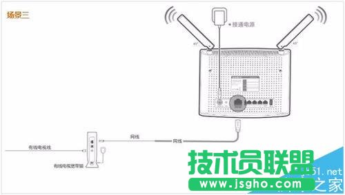 Tenda�v�_AC9·������ô�O���ϾW?