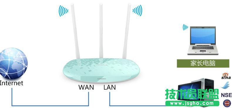 ·����tplink882��ô���o�����Q�C