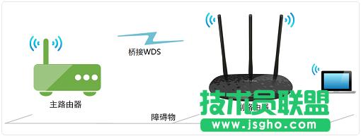 TL-WR886N�o������ؓ�D