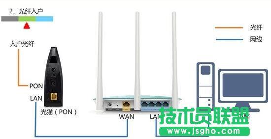 tplink886n·��������O��