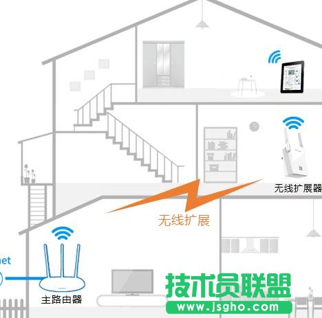 tplink·�����o���Uչ����ô�O�� ��