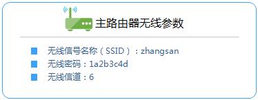 tplink·����adsl�ϾW��ô�O�� ��