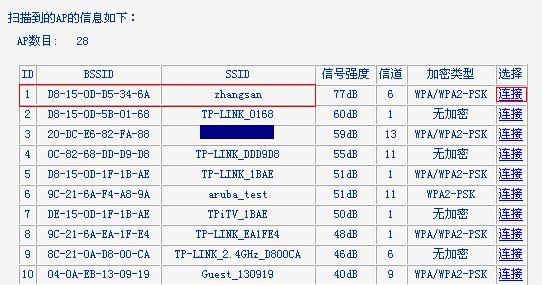 tplink·����adsl�ϾW��ô�O��