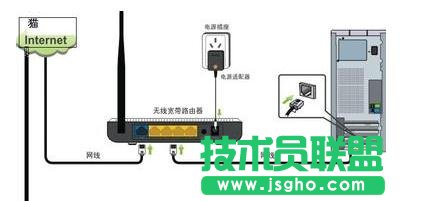 tplink·������ô�O���ϾW�~̖ ��