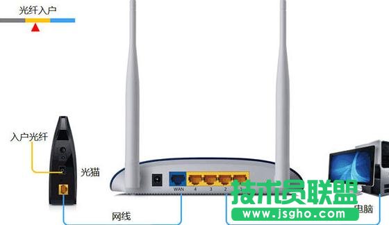 tplink��؈�O(sh��)�ú�o���ϾW(w��ng)��ô�k ��(li��n)