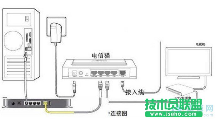 ��Ź��w�o��·�����O��  ��