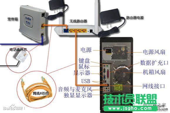 怎樣連接無(wú)線路由器? 三聯(lián)