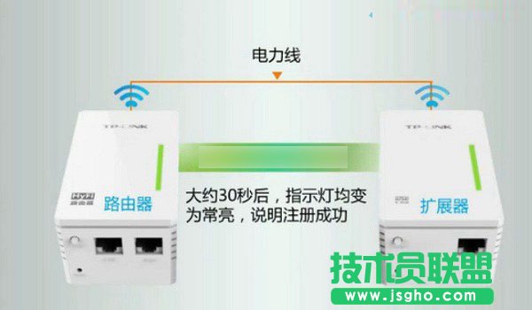 TP-Link���؈��ô�䌦���D��Ԕ��