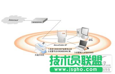 �o��·������ݔ���x�`�^   ��