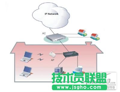 �o��·������ݔ���x�`�^