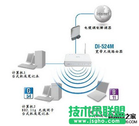 d-link�o��·�����O(sh��)��