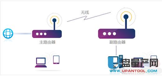 tp-link·��������O�ÅR���̳�