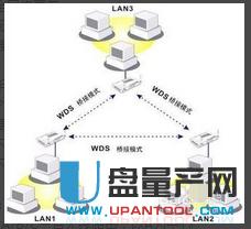 tp-link·��������O�ÅR���̳�