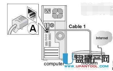 netgear�W���o��·�����O�ô�ȫ
