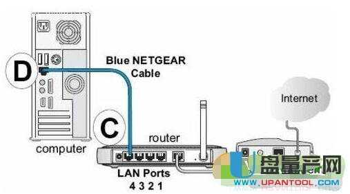 netgear�W���o��·�����O�ô�ȫ