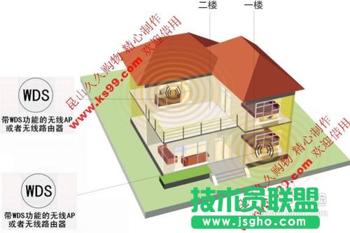 TP-LINK�o��·�����ğo������O��