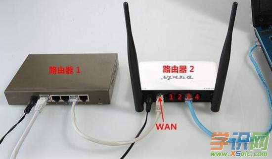 ����(j��)·�������O(sh��)�÷����̳�