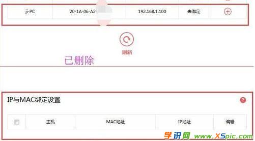 ˮ��·������ô�O��MAC��ַ����