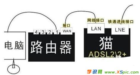 ·���������B�ӌ���؈