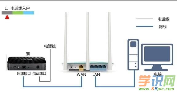 450m·������ô���b