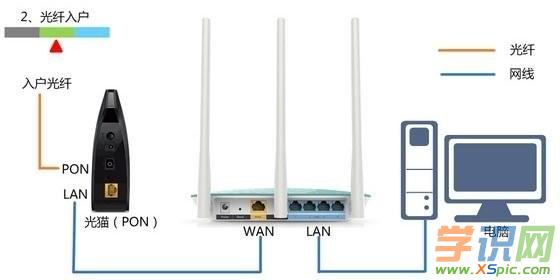 450m·������ô���b