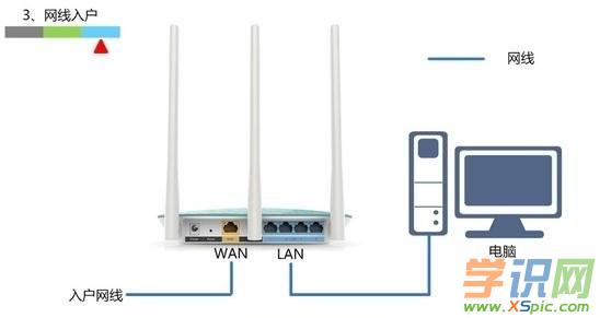 450m·������ô���b