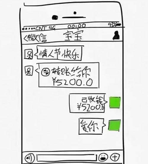 520���˹�(ji��)΢������Ȧ