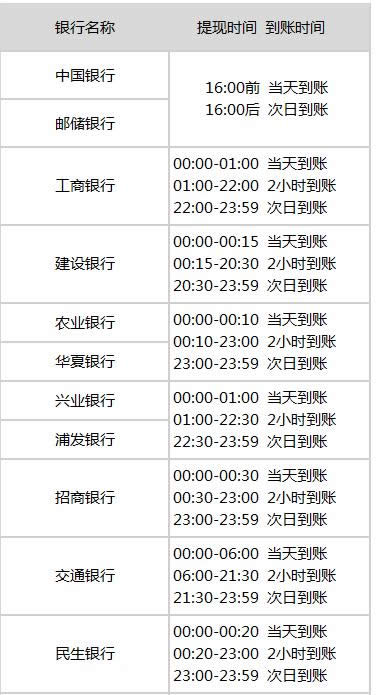 ΢����F(xi��n)���y�п�