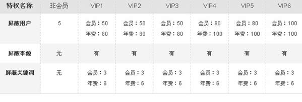 ����΢��