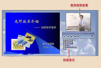 PPT����Ό��ß�Ƭ�c�v��ҕ�lͬ���ϳ�_PowerPoint���^