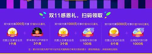 ��Ҋ�p11�ж��Y