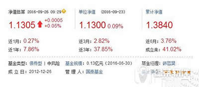 ����2̖(h��o)