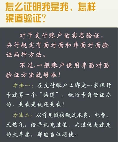 ΢��֧������(sh��)���J(r��n)�C