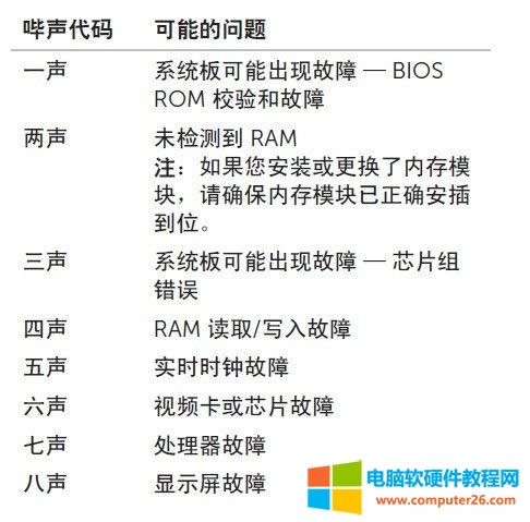 �����Pӛ���_(k��i)�C(j��)��(b��o)��������ȫ