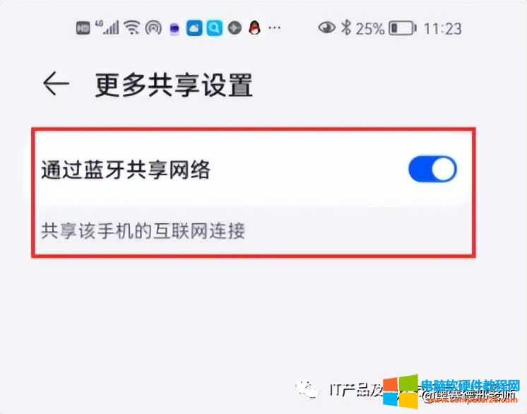 �o���W���B�Ӳ��ϹPӛ����X����ͨ�^�{�������֙C�ϾW