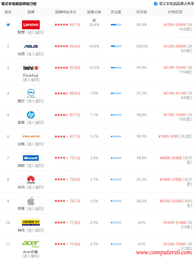 �Pӛ����XʲôƷ�ƺÈD��5