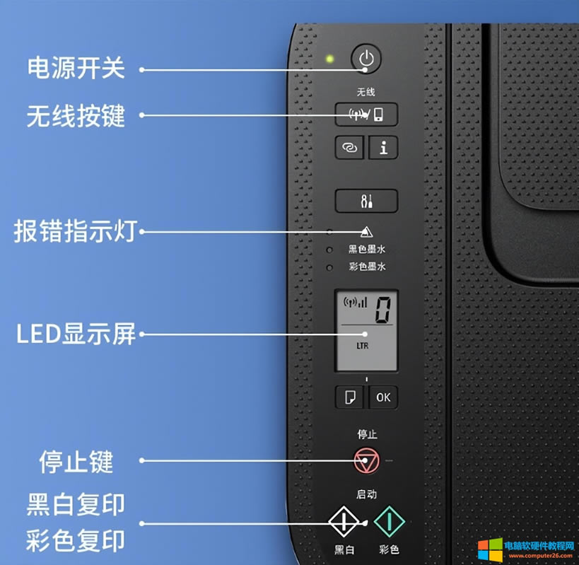 С�׌W����ӛ�����ܴ�ӡ�CTS3480�o��WiFi�O�ý̳�