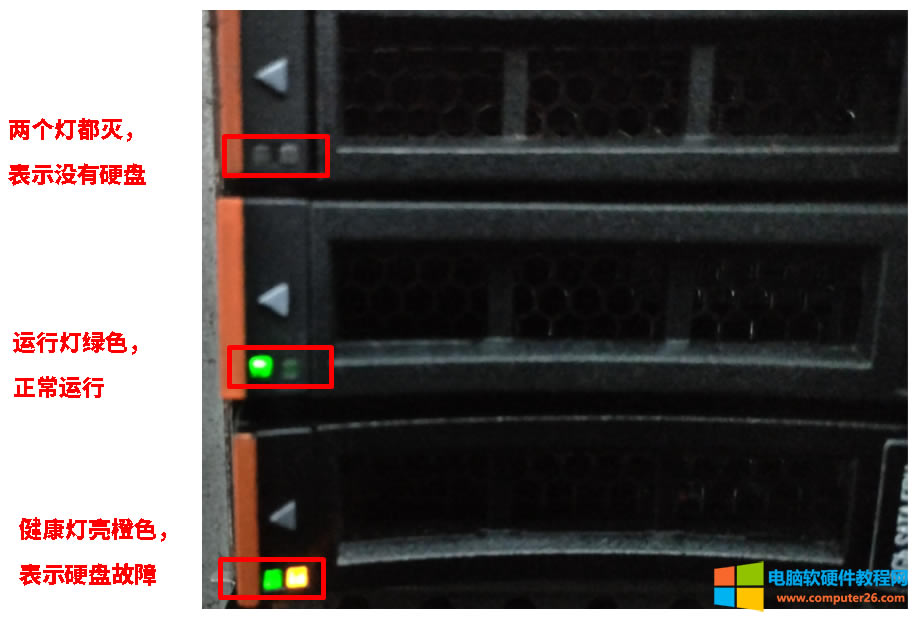 �������RAID1Ӳ�P���ϣ������]�Ђ�ݣ�������Ԟ��