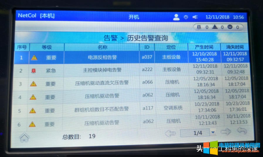 һ���P�ڹ��������φ��}��Q˼·