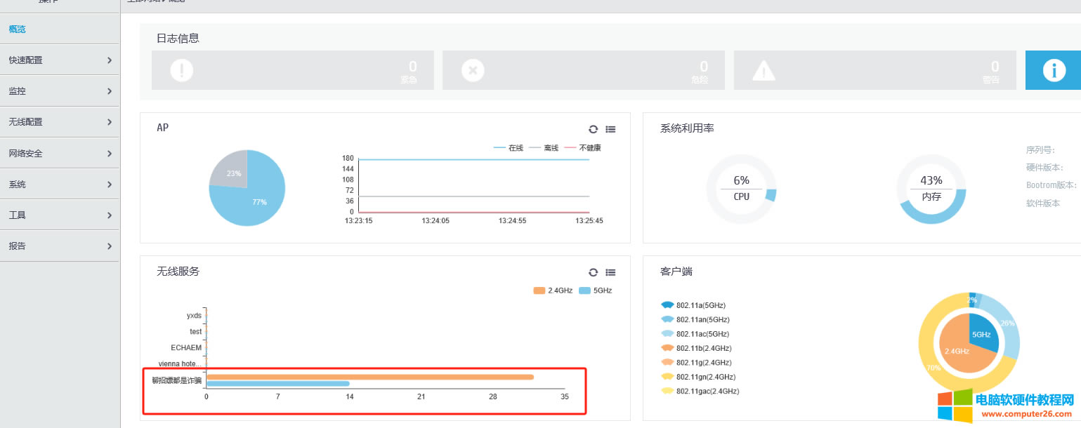 �A���o(w��)��(xi��n)AC��������θ���SSID���Q(ch��ng)