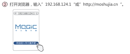 2�����_�֙C����X�ă��Þg�[�����ھWַ����ݔ��192.168.124.1���c���_����܇��