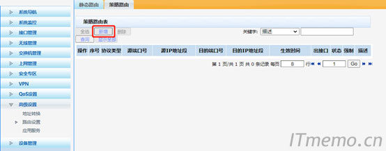 �c����߅�ˆΙڣ��߼��O(sh��)��&mdash;·���O(sh��)��&mdash;����·�ɣ��c����������(chu��ng)��һ�l����·��