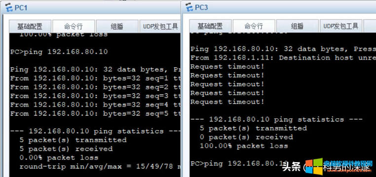 �A�������·��ģʽ���𣬺������÷���