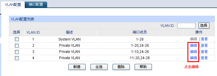 ���ӾW�ܽ��Q�C���á�private vlan���F����vlan������������վ