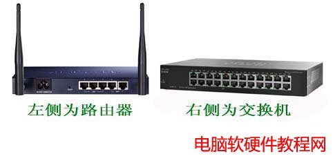 ���Q�C(j��)��·�����^(q��)�e,���Q�C(j��),·����,���Q�C(j��)��·�����Ĳ�֮ͬ̎