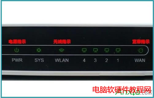 �o��·����,�o��·�������b,�o��·������ô���b, �Լ����b�o��·����ȫ�^��,