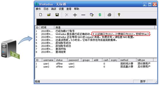 ���ӾW�ܽ��Q�C���á�802.1x�J�C��վ