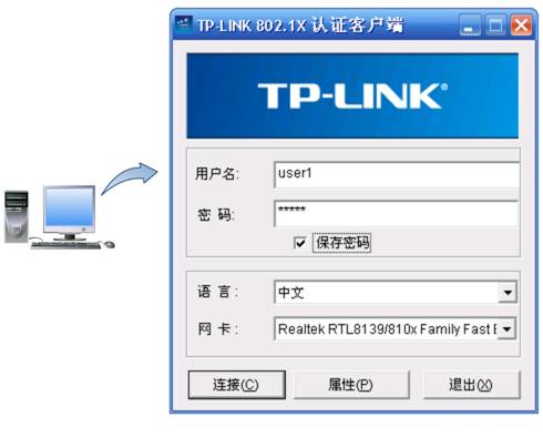 ���ӾW�ܽ��Q�C���á�802.1x�J�C��վ