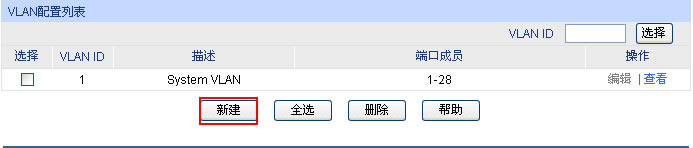 ���ӾW�ܽ��Q�C���á�802.1Q vlan�罻�Q�C���ñ�վ