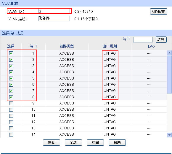 ���ӾW�ܽ��Q�C���á�802.1Q vlan�罻�Q�C���ñ�վ